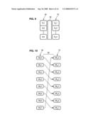 High Rate Turbo Encoder and Recoder for Product Codes diagram and image