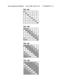 High Rate Turbo Encoder and Recoder for Product Codes diagram and image