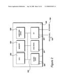 Method of identifying video assets diagram and image