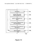 Method of identifying video assets diagram and image