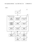 USER INTERFACE FOR PROCESSING DATA BY UTILIZING ATTRIBUTE INFORMATION ON DATA diagram and image