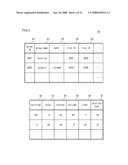 USER INTERFACE FOR PROCESSING DATA BY UTILIZING ATTRIBUTE INFORMATION ON DATA diagram and image