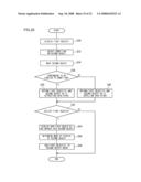 USER INTERFACE FOR PROCESSING DATA BY UTILIZING ATTRIBUTE INFORMATION ON DATA diagram and image