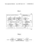 DATA DELIVERY SYSTEM, DATA DELIVERY METHOD, AND COMPUTER PROGRAM PRODUCT diagram and image