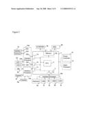 Processor register architecture diagram and image