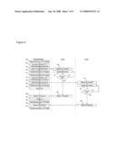 Processor register architecture diagram and image