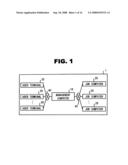 DISTRIBUTED PROCESSING PROGRAM, SYSTEM, AND METHOD diagram and image