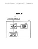 DISTRIBUTED PROCESSING PROGRAM, SYSTEM, AND METHOD diagram and image