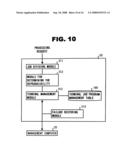 DISTRIBUTED PROCESSING PROGRAM, SYSTEM, AND METHOD diagram and image