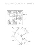 Method and Apparatus for a Multidimensional Grid Scheduler diagram and image