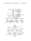 Method and Apparatus for a Multidimensional Grid Scheduler diagram and image