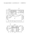 Method and Apparatus for a Multidimensional Grid Scheduler diagram and image