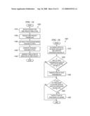 Method and Apparatus for a Multidimensional Grid Scheduler diagram and image