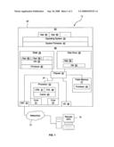 Method and apparatus to use unmapped cache for interprocess communication diagram and image