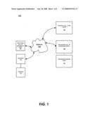 Contextual television advertisement delivery diagram and image