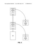 Contextual television advertisement delivery diagram and image