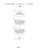 CREDENTIAL CATEGORIZATION diagram and image