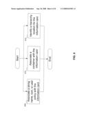 CREDENTIAL CATEGORIZATION diagram and image