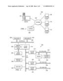 Method and Apparatus for Using a Proxy to Manage Confidential Information diagram and image