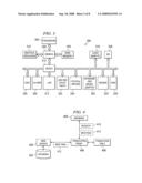 Method and Apparatus for Using a Proxy to Manage Confidential Information diagram and image