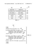 Method and Apparatus for Using a Proxy to Manage Confidential Information diagram and image