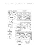 Seamless Multiple Access Internet Portal diagram and image