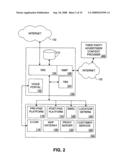 Seamless Multiple Access Internet Portal diagram and image