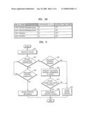 Method and apparatus for exclusively controlling a device in a home network diagram and image