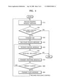 Method and apparatus for exclusively controlling a device in a home network diagram and image