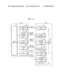 Method and apparatus for exclusively controlling a device in a home network diagram and image