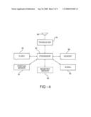 CONTROL OF EQUIPMENT USING REMOTE DISPLAY diagram and image