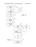 CONTROL OF EQUIPMENT USING REMOTE DISPLAY diagram and image