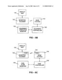 CONTROL OF EQUIPMENT USING REMOTE DISPLAY diagram and image