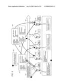 Endpoint enabled for enterprise security assessment sharing diagram and image