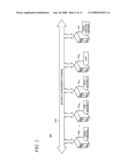 Enterprise security assessment sharing diagram and image