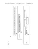 Enterprise security assessment sharing diagram and image