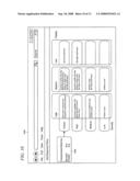 Enterprise security assessment sharing diagram and image