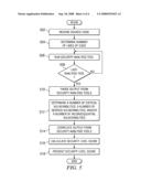 PROBABILISTIC MECHANISM TO DETERMINE LEVEL OF SECURITY FOR A SOFTWARE PACKAGE diagram and image