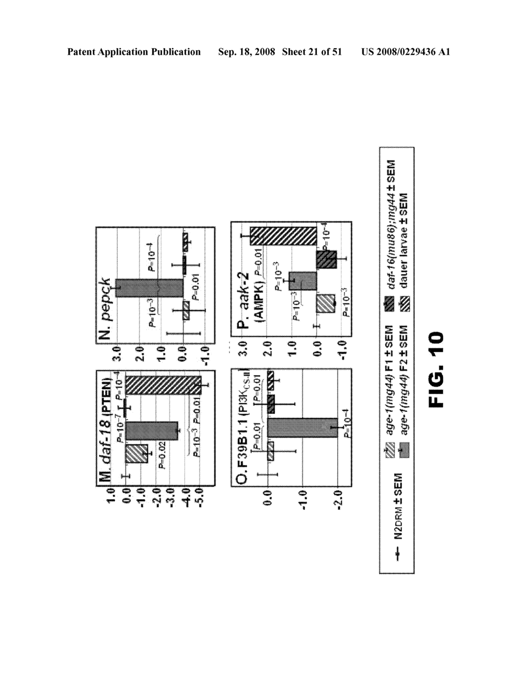 METHODS FOR IDENTIFYING MODULATORS OF LIFESPAN AND RESISTANCE TO OXIDATIVE STRESS - diagram, schematic, and image 22