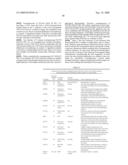 Plant Stress Tolerance from Modified Ap2 Transcription Factors diagram and image