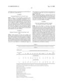 Method and composition for increasing plant survival & viability under cold storage, or dark and cold storage conditions diagram and image