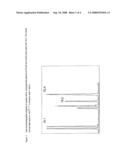 Method For The Production Of Gamma-Linolenic Acid And/Or Stearidonic Acid In Transgenic Brassicaceae And Linaceae diagram and image