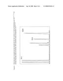 Method For The Production Of Gamma-Linolenic Acid And/Or Stearidonic Acid In Transgenic Brassicaceae And Linaceae diagram and image