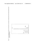 Method For The Production Of Gamma-Linolenic Acid And/Or Stearidonic Acid In Transgenic Brassicaceae And Linaceae diagram and image