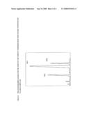 Method For The Production Of Gamma-Linolenic Acid And/Or Stearidonic Acid In Transgenic Brassicaceae And Linaceae diagram and image