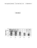 Recombinant DNA constructs and methods for controlling gene expression diagram and image