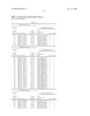 Recombinant DNA constructs and methods for controlling gene expression diagram and image