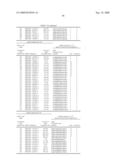 Recombinant DNA constructs and methods for controlling gene expression diagram and image