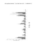 S-ADENOSYL-L-METHIONINE SYNTHETASE PROMOTER AND ITS USE IN EXPRESSION OF TRANSGENIC GENES IN PLANTS diagram and image