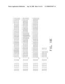 S-ADENOSYL-L-METHIONINE SYNTHETASE PROMOTER AND ITS USE IN EXPRESSION OF TRANSGENIC GENES IN PLANTS diagram and image